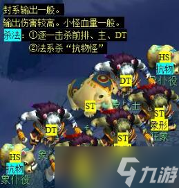 《梦幻西游》天火之殇下部副本攻略