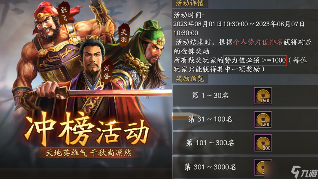 三国志·战略版冲榜活动怎么玩 这里有一份详细的指南 三国志战略版 