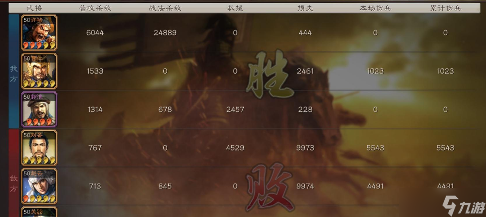 三國(guó)志·戰(zhàn)略版三國(guó)志戰(zhàn)略版許褚平民魏盾，三萬(wàn)輸出傷害，戰(zhàn)法卻是低配!