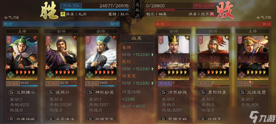 三国志·战略版三国志战略版连穿21队的阵容，稳定打6-8队，神装的天花板!