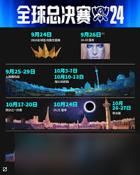 LOL2025全球總決賽賽制是什么樣的