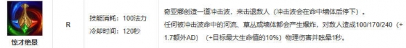《英雄聯(lián)盟》奇亞娜技能介紹一覽