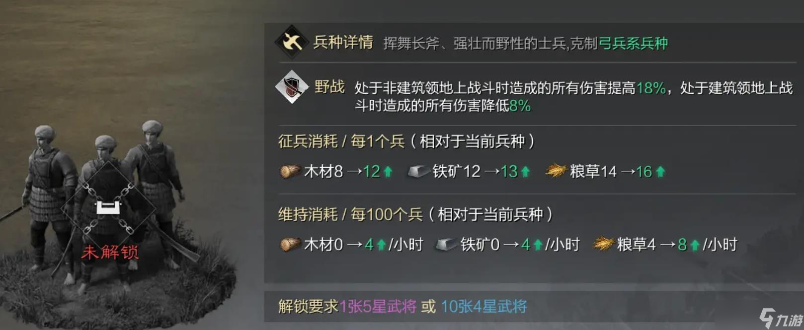 率土之濱兀突骨值得培養(yǎng)嗎
