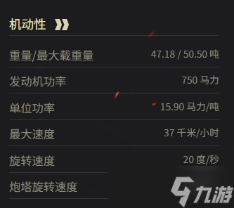《坦克世界》CDT价格介绍