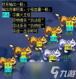 《梦幻西游》天火之殇下部副本攻略