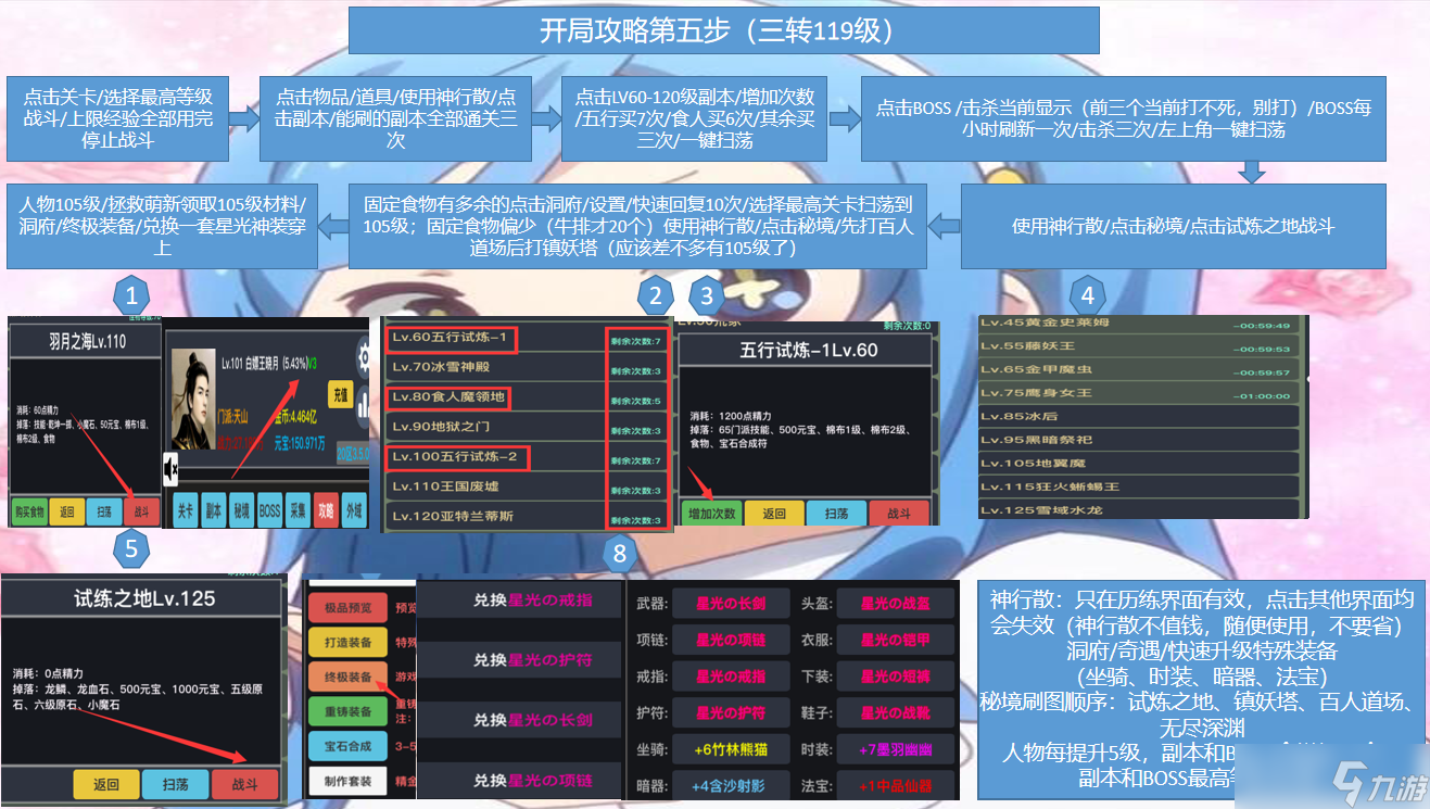 狂浪狂浪乾坤纯萌新图文攻略（1-3转）