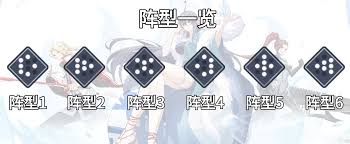 三千幻世前期常见英雄有什么及应对阵型