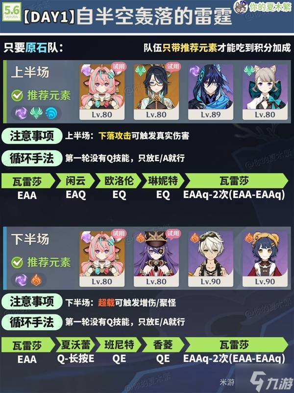 《原神》机谋变策战记活动全关卡配队攻略