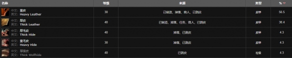 《魔兽世界》海崖奔跳者位置