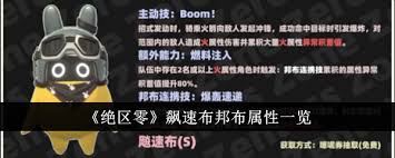绝区零狮耶技能是什么