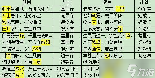 《夢幻西游》劍陵魔影副本打法攻略
