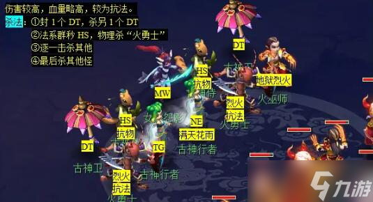 《梦幻西游》天火之殇下部副本攻略