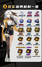 绝区零仪玄养成材料有哪些