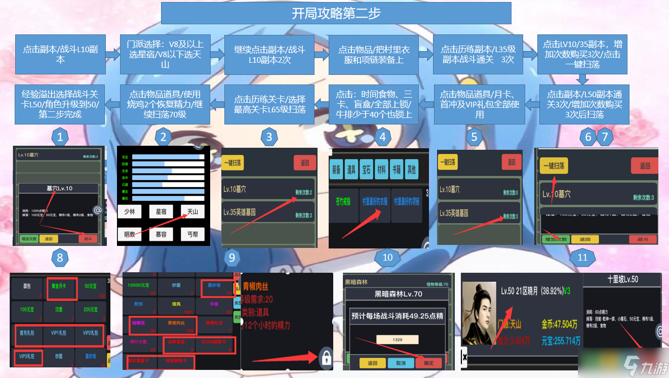 狂浪狂浪乾坤纯萌新图文攻略（1-3转）