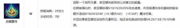 《英雄聯(lián)盟》奇亞娜技能介紹一覽