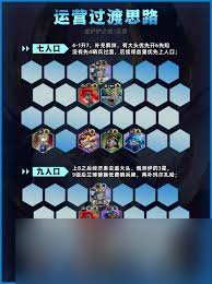 金铲铲之战s14莫甘娜怎么搭配阵容
