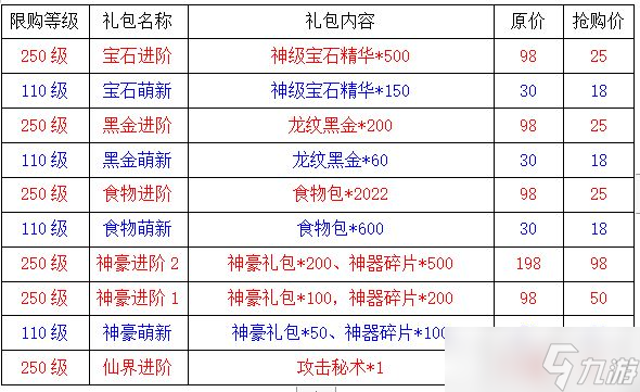 狂浪活動來襲~~