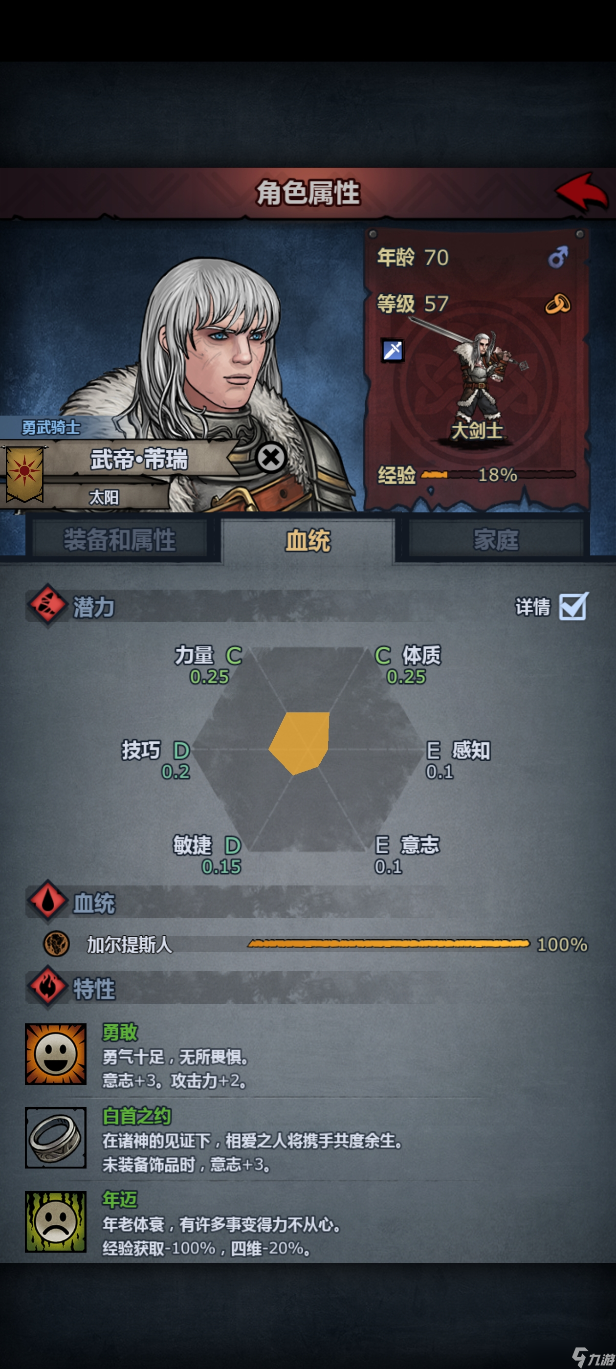 诸神皇冠2025第4期 盾之勇者修炼指南 2分钱一本