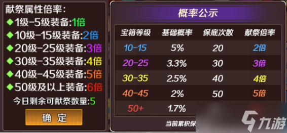 獵魔勇士新手答疑[長期更新，有好奇的問題留言我再更新到帖子里]