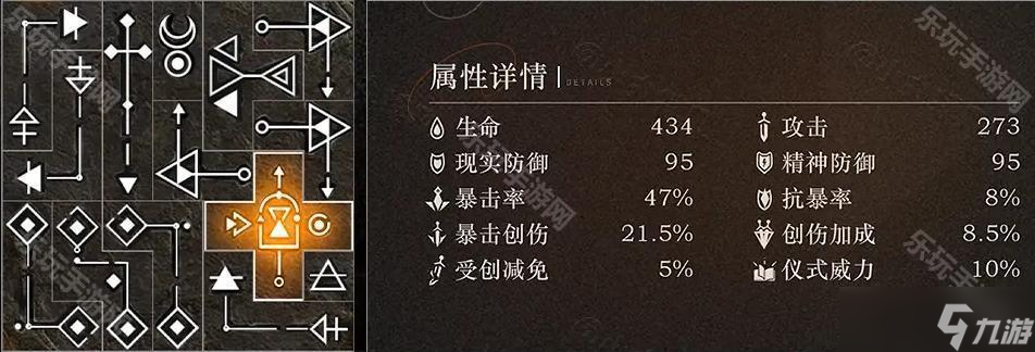 《重返未来1999》乌尔里希共鸣摆放推荐