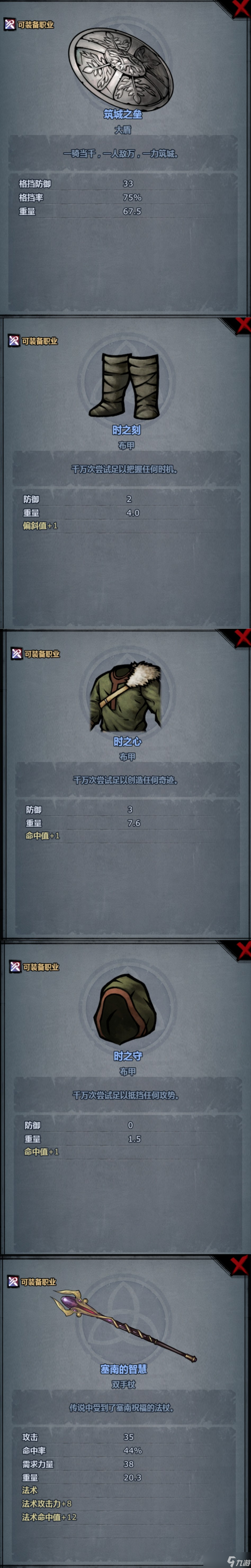 诸神皇冠遗迹宝藏装备全览
