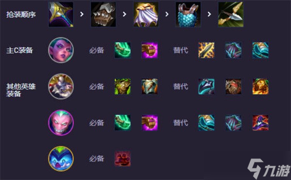 云顶之弈s14蒙牛婕拉阵容构筑指南