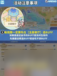 原神和旋舞剧活动怎么玩