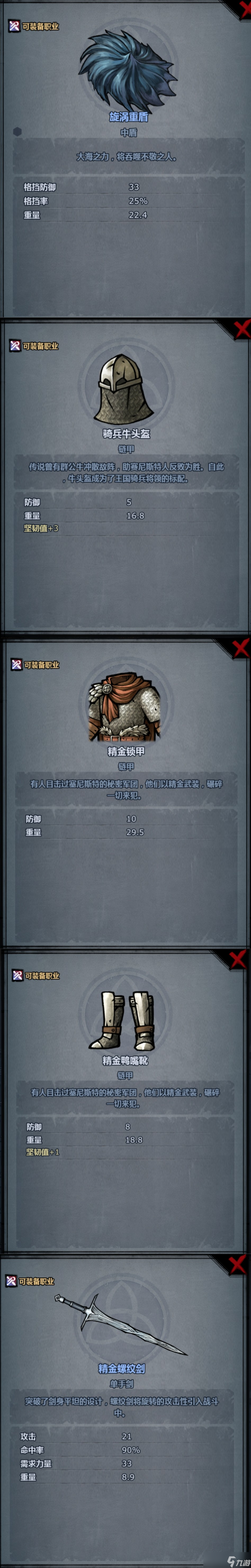 诸神皇冠遗迹宝藏装备全览