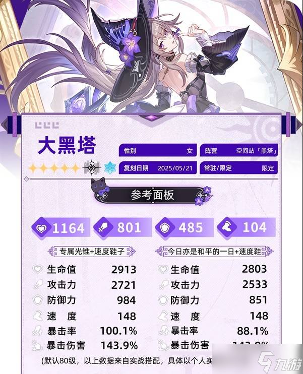 崩坏星穹铁道3.3大黑塔培养攻略