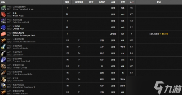 《魔獸世界》巨大的冰蟲位置