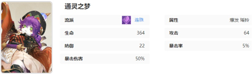 无尽梦回通灵之梦有什么技能 无尽梦回通灵之梦技能一览