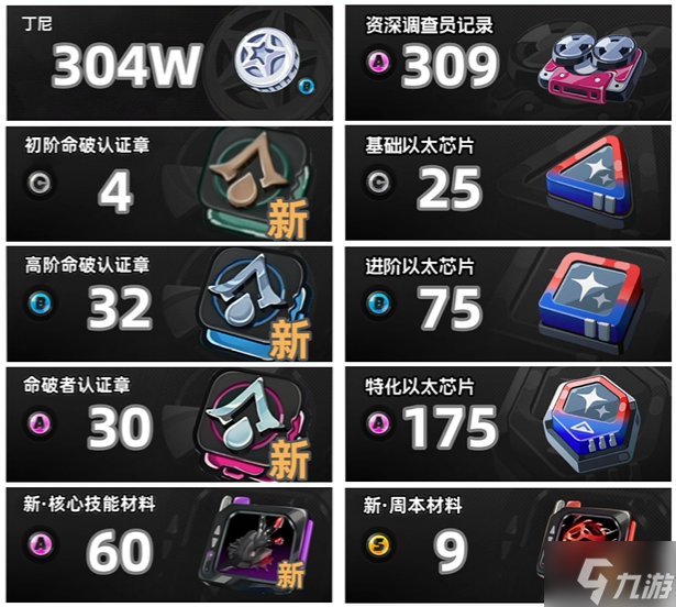 絕區(qū)零儀玄突破材料有哪些-儀玄養(yǎng)成材料分享