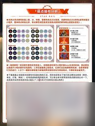 崩坏星穹铁道虚构叙事自证预言怎么通关