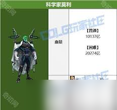 DNF人造神团本科学家莫利怎么打