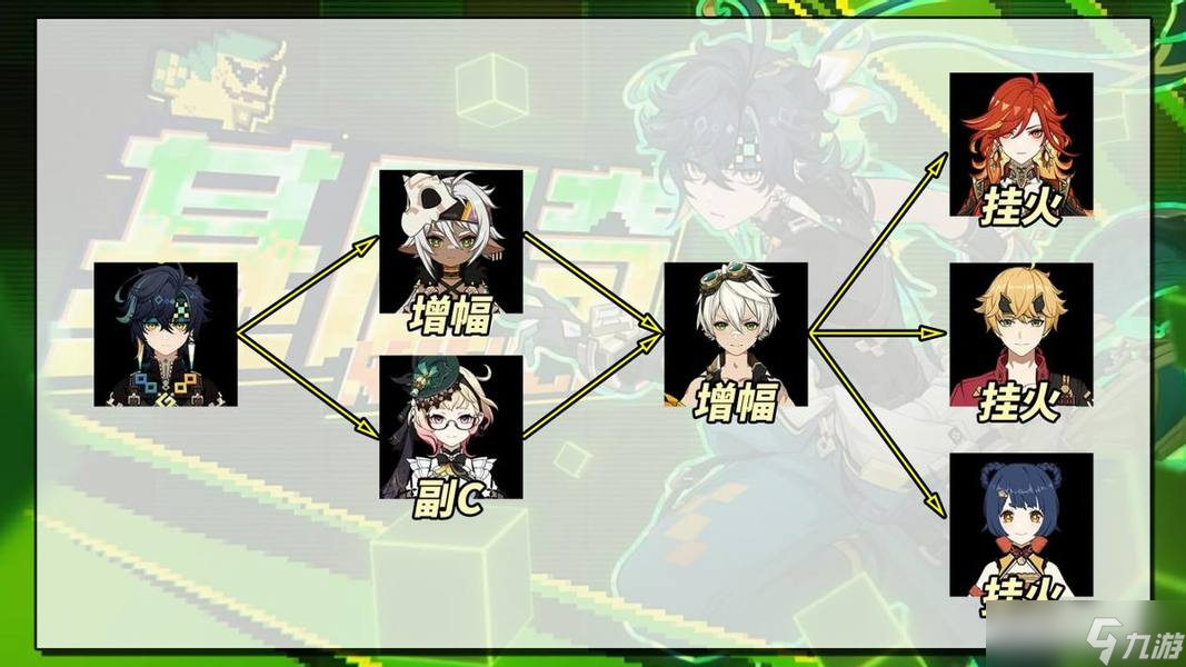 原神【V5.6】下半卡池抽取建議｜稻妻混池全限定，基尼奇雷神復(fù)刻