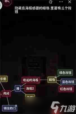 文字逃脫第八關次元空間攻略