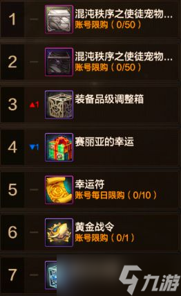 地下城與勇士：起源12月第四周收益周報(bào)：爐巖碳價(jià)格回升，奧茲瑪寵物熱度居高不下