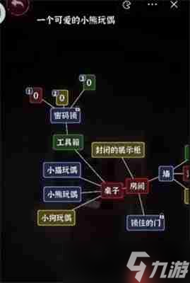 文字逃脫第八關次元空間攻略