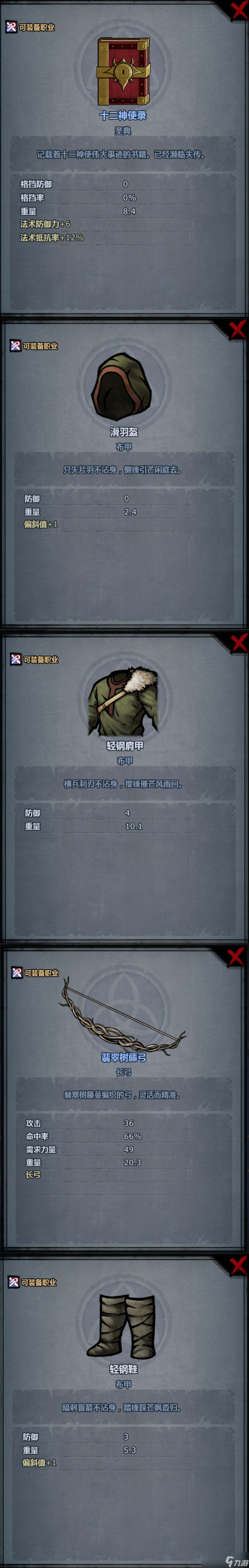 诸神皇冠遗迹宝藏装备全览
