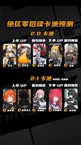 绝区零2.0复刻卡池包含哪些角色