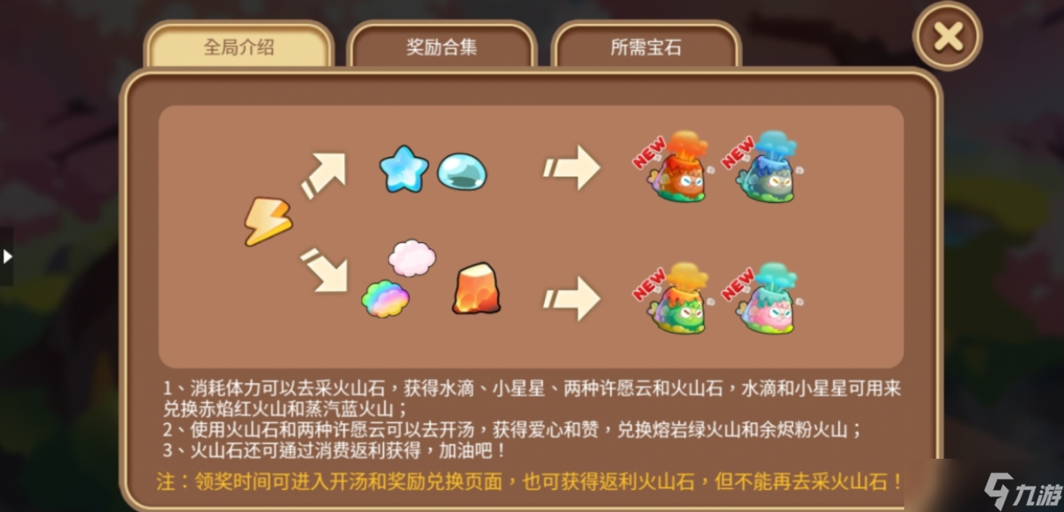 開心水族箱火山旁的溫泉店