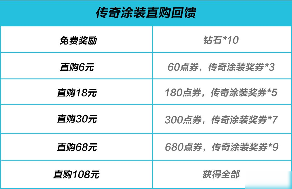 热红温了!这么热的夏天当然要____?