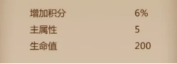 夢三國寵物大盤點(diǎn)第一期