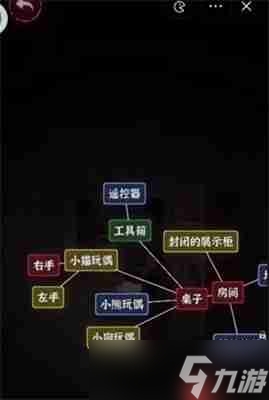 文字逃脫第八關次元空間攻略