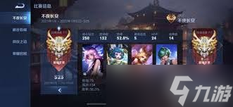 王者荣耀喷子数量为何远超其他游戏原因