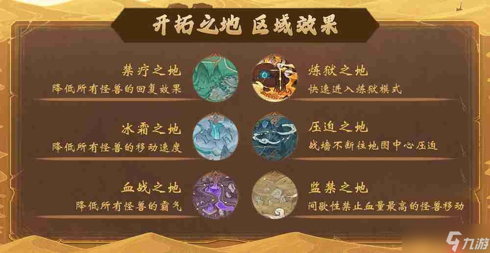 全新地图机制曝光，刀马战歌起！