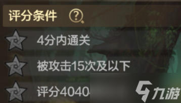 地下城与勇士：起源勇士级副本评分难刷？来试试这些方法！