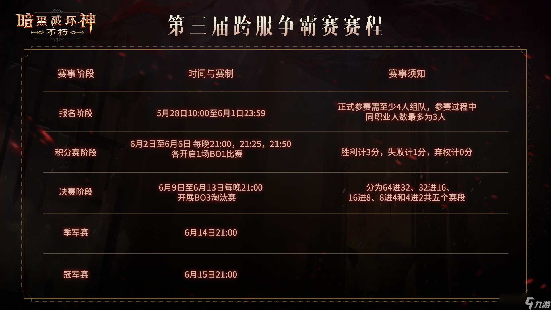 一举夺魁,《暗黑破坏神：不朽》第三届跨服争霸赛报名现已开启