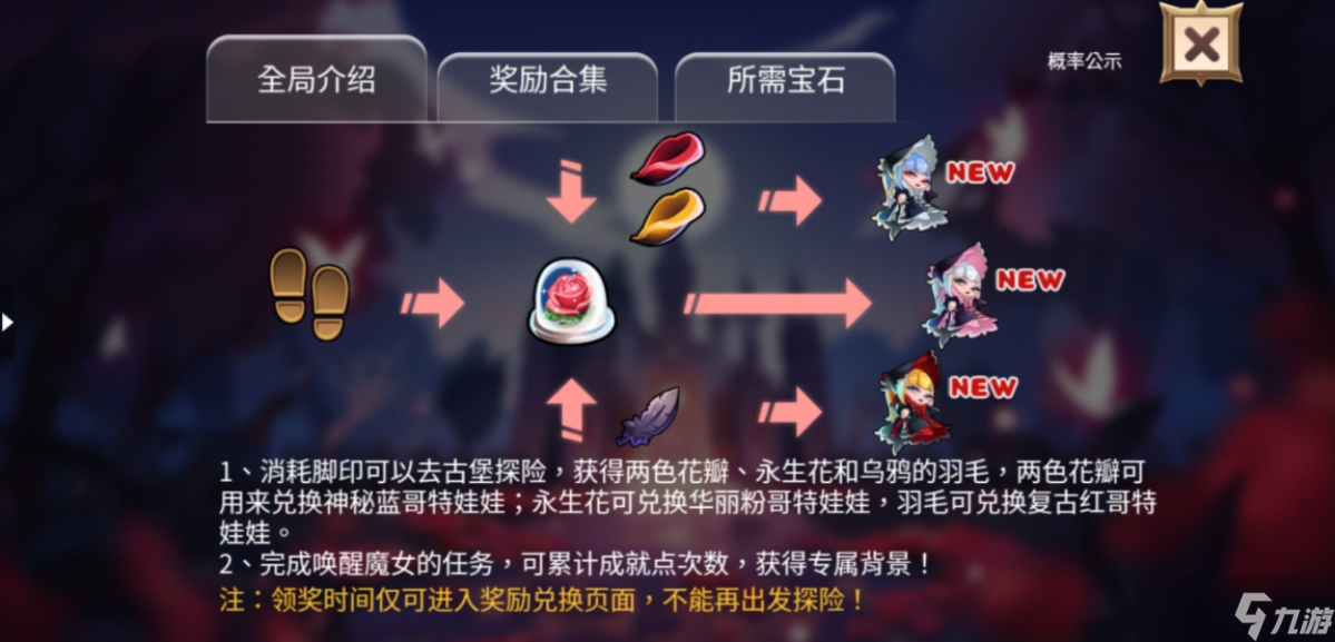 開心水族箱古堡迷蹤