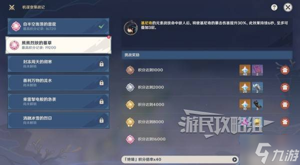 《原神》机谋变策战记第二天阵容搭配推荐